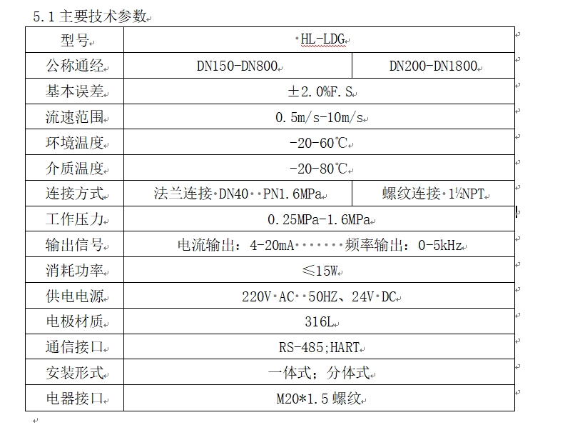 插入式電磁流量計